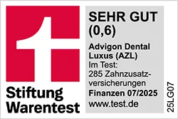 Siegel Stiftung Warentest 07/2025 - Tarif AZL, Zahnzusatzversicherung, Testnote 0,6 Sehr Gut
