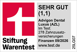Siegel Stiftung Warentest 09/2026 - Tarif AZL, Zahnzusatzversicherung, Testnote 1,1 Sehr Gut
