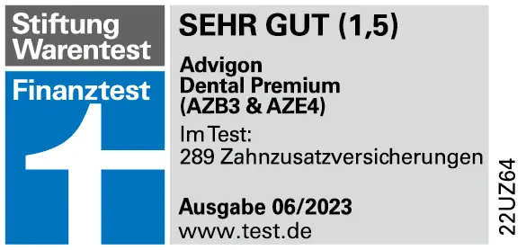 Stiftung Warentest - Advigon Dental Premium